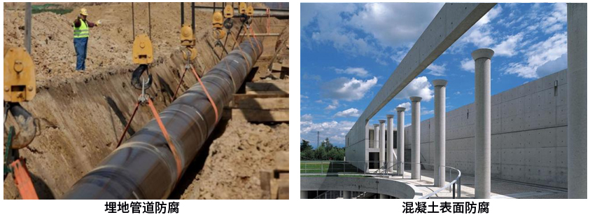 聚丙烯管道防腐涂料.jpg 聚丙烯管道防腐涂料.jpg