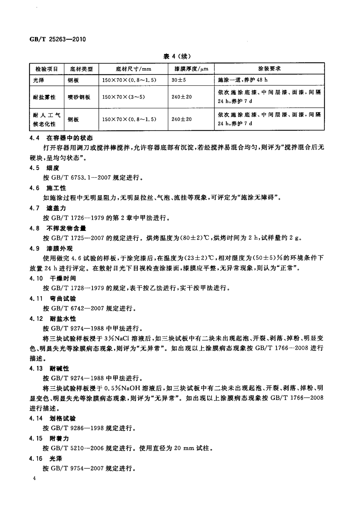氯化橡胶防腐涂料